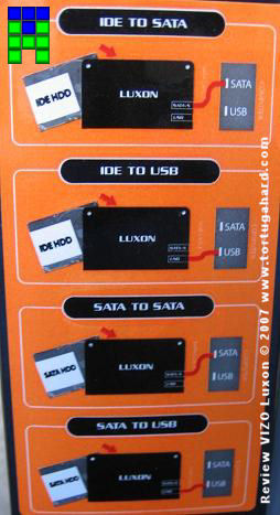 VIZO Luxon