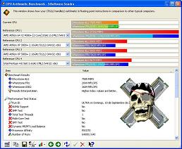 cpu arithmetic 2x512
